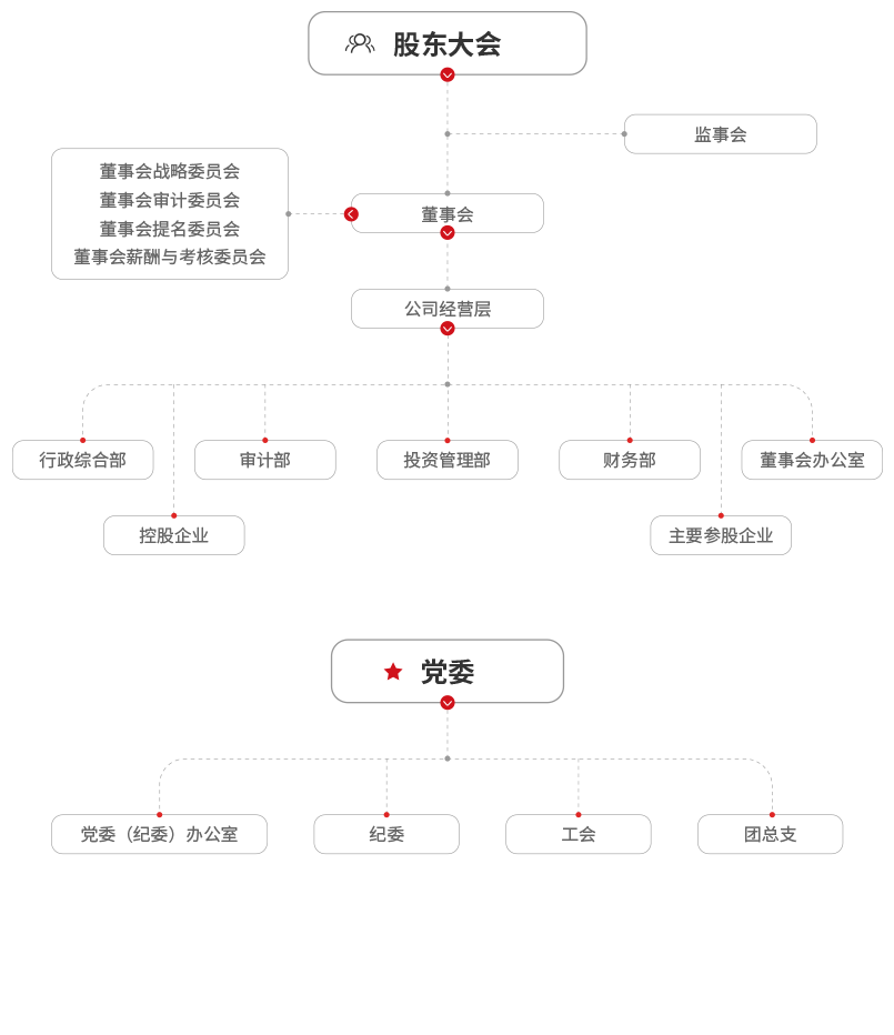 财神争霸(中国游)有限公司官网